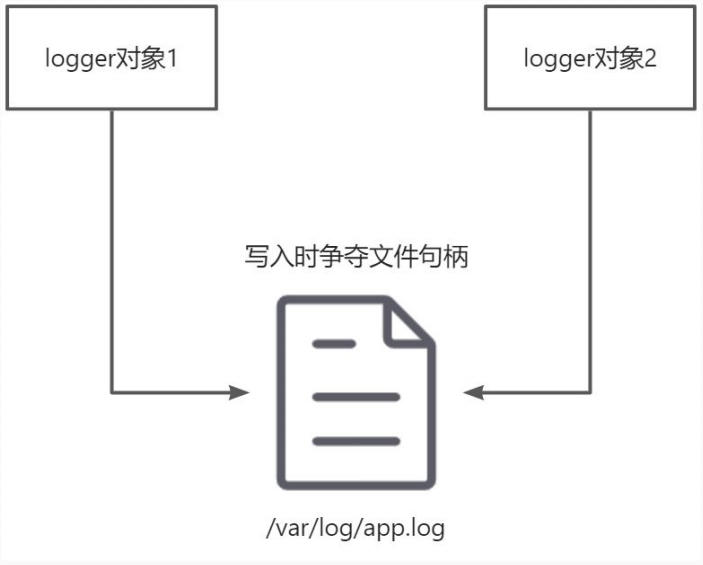 image-20241119140703627